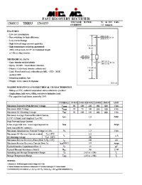 Datasheet 1N4933 manufacturer Неопределенные